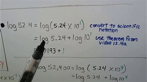 科學記號英文|科學記號與常用對數 Scientific Notation and Common Logarithm